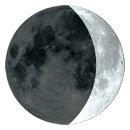 Luna Creciente pesca